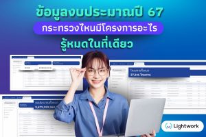 งบประมาณรัฐปี 67